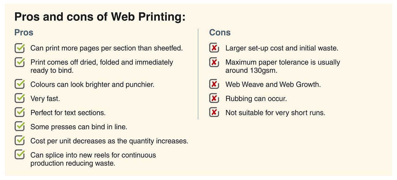 Web printing Pros and cons of web printing